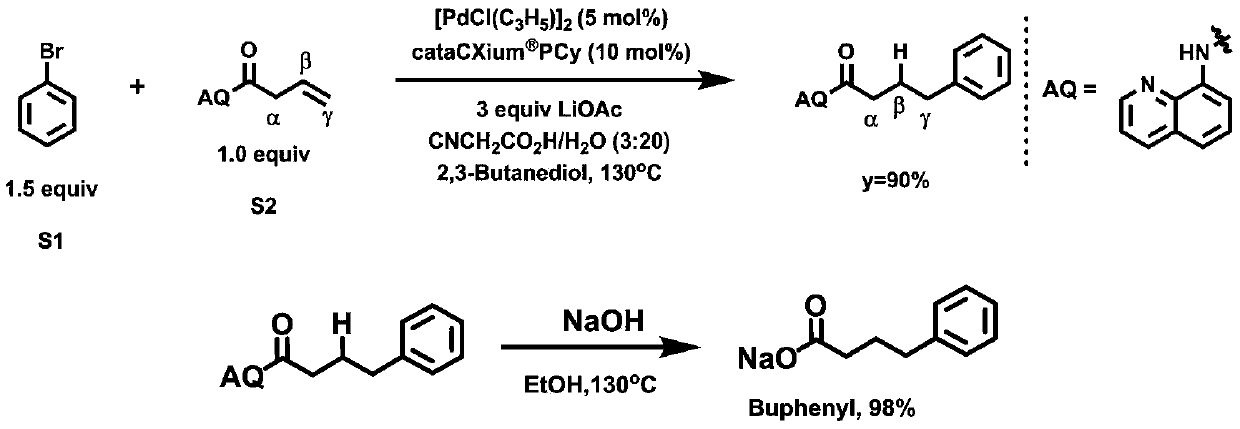 Preparation method of sodium phenylbutyrate