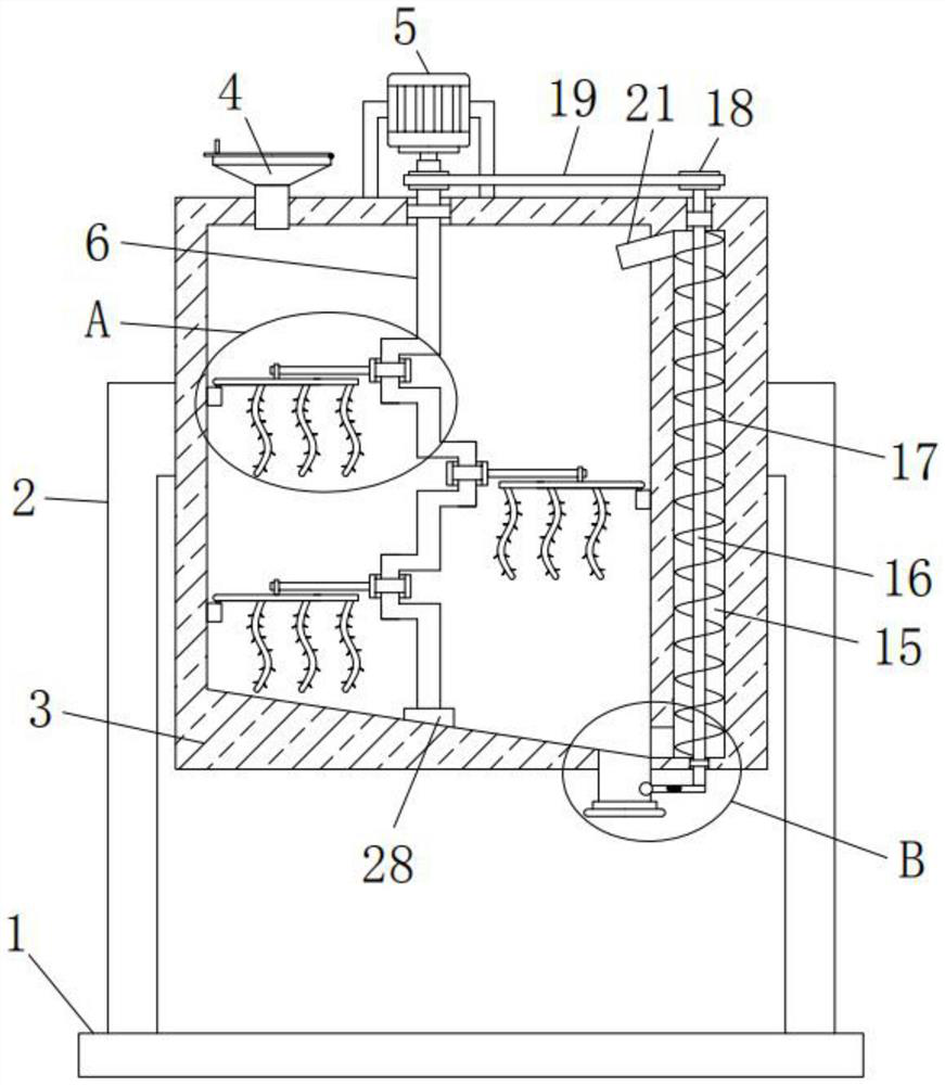 Electrode slurry preparation machine for lithium battery production