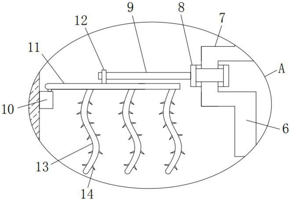 Electrode slurry preparation machine for lithium battery production