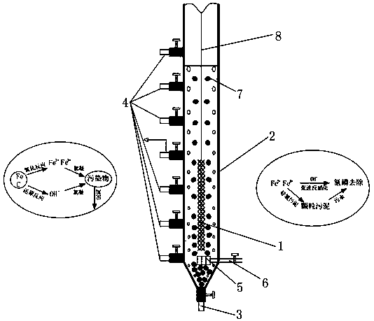 Method and device for sewage treatment by using sequencing batch activated sludge reactor