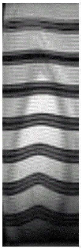 A Magnetic Resonance Imaging Method for Simultaneous Measurement of Fluid Velocity and Temperature in Porous Media