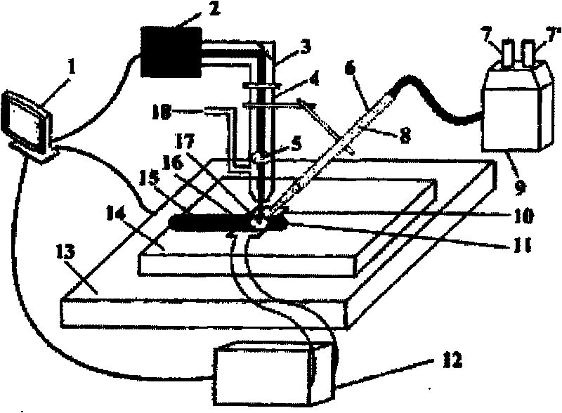 Method of laser induction composite cladding gradient function thermal barrier coating