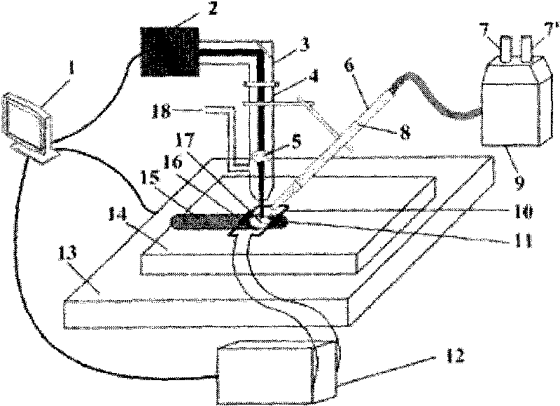 Method of laser induction composite cladding gradient function thermal barrier coating