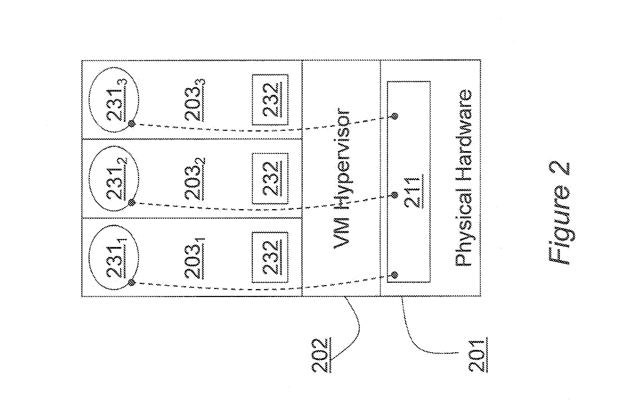 Method and system for software licensing under machine virtualization