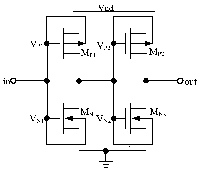 Time-to-digital converter adopting dynamic threshold technology