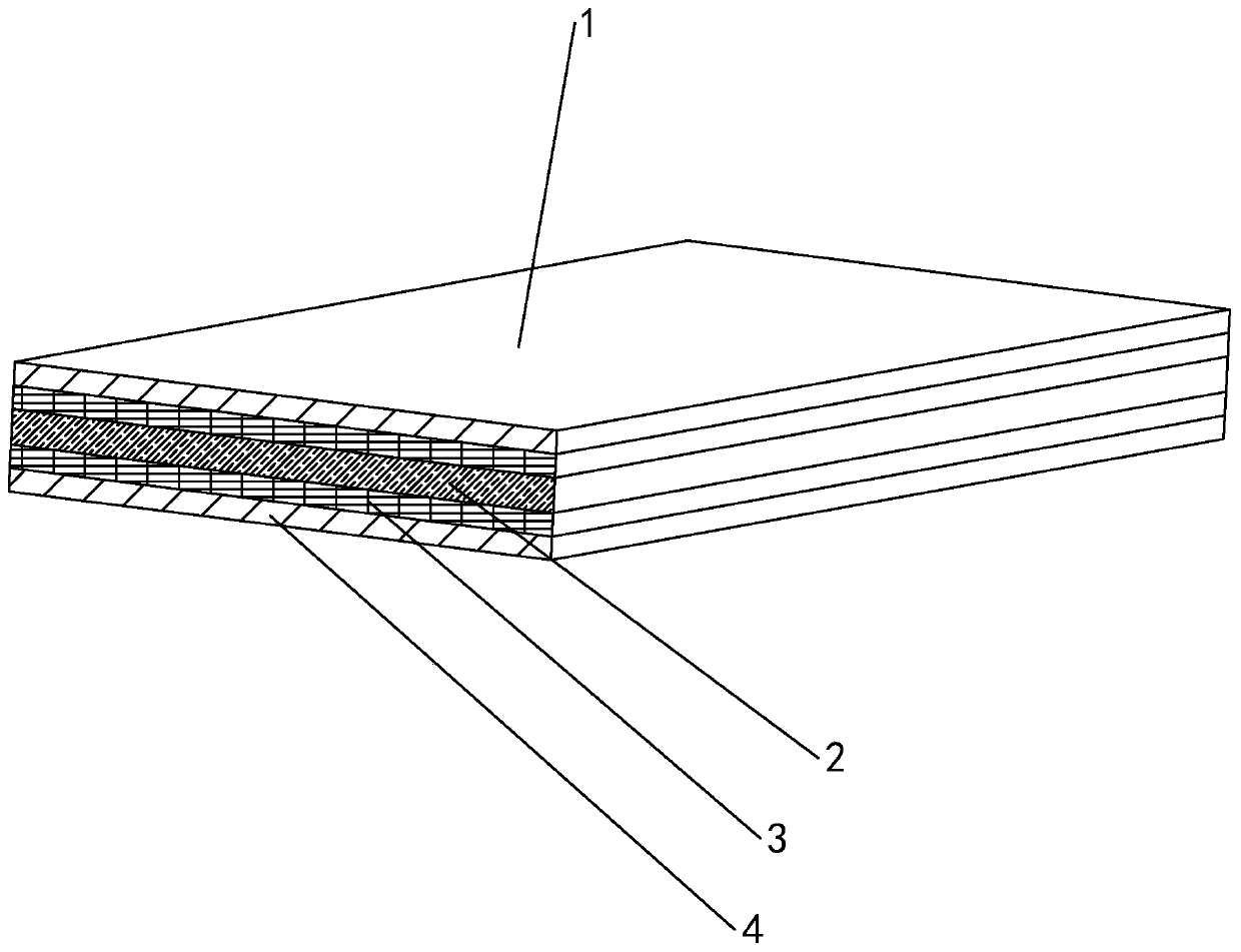 Multi-layer composite packaging bag and processing technology thereof