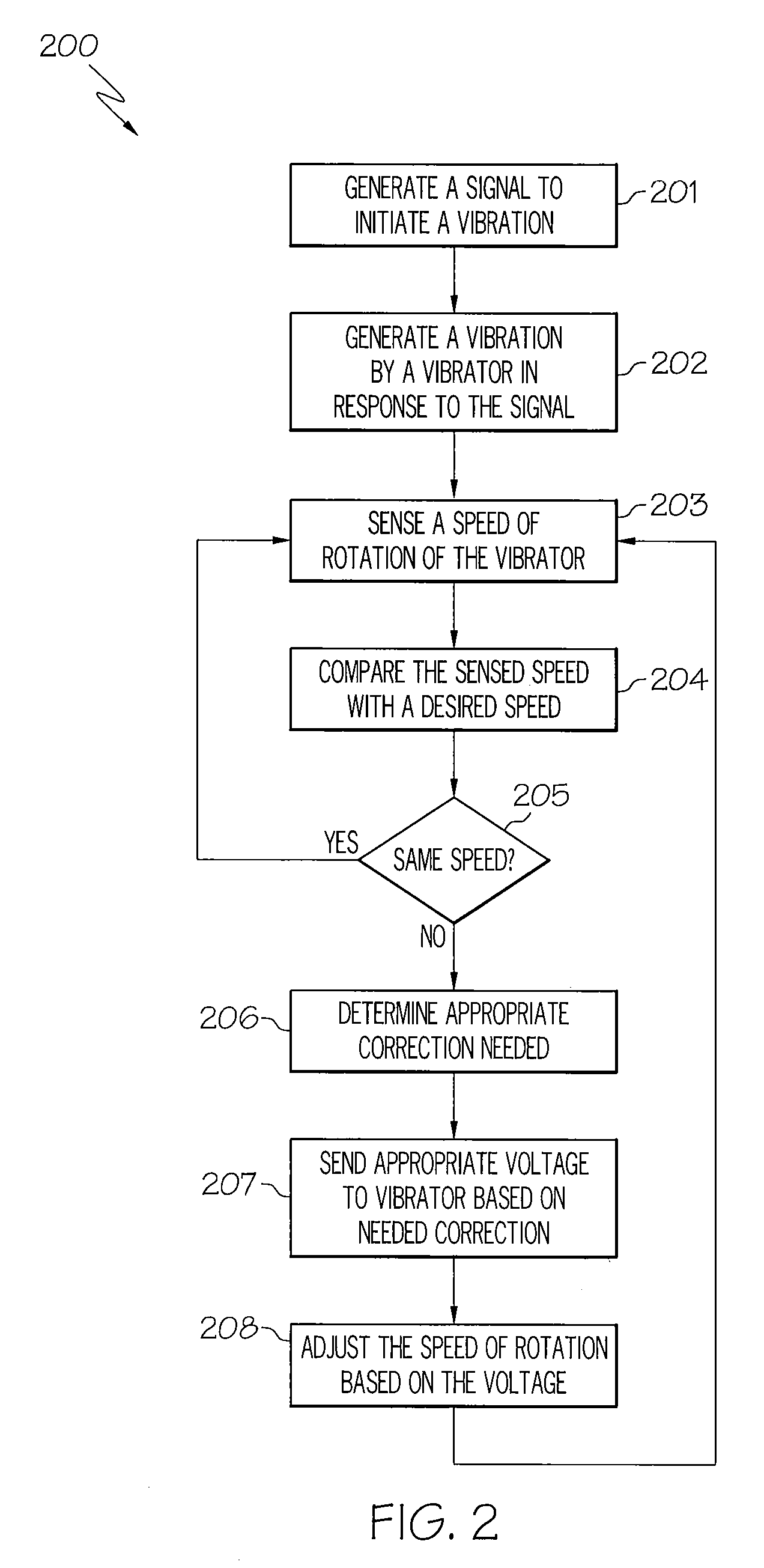 Use of an accelerometer to control vibrator performance