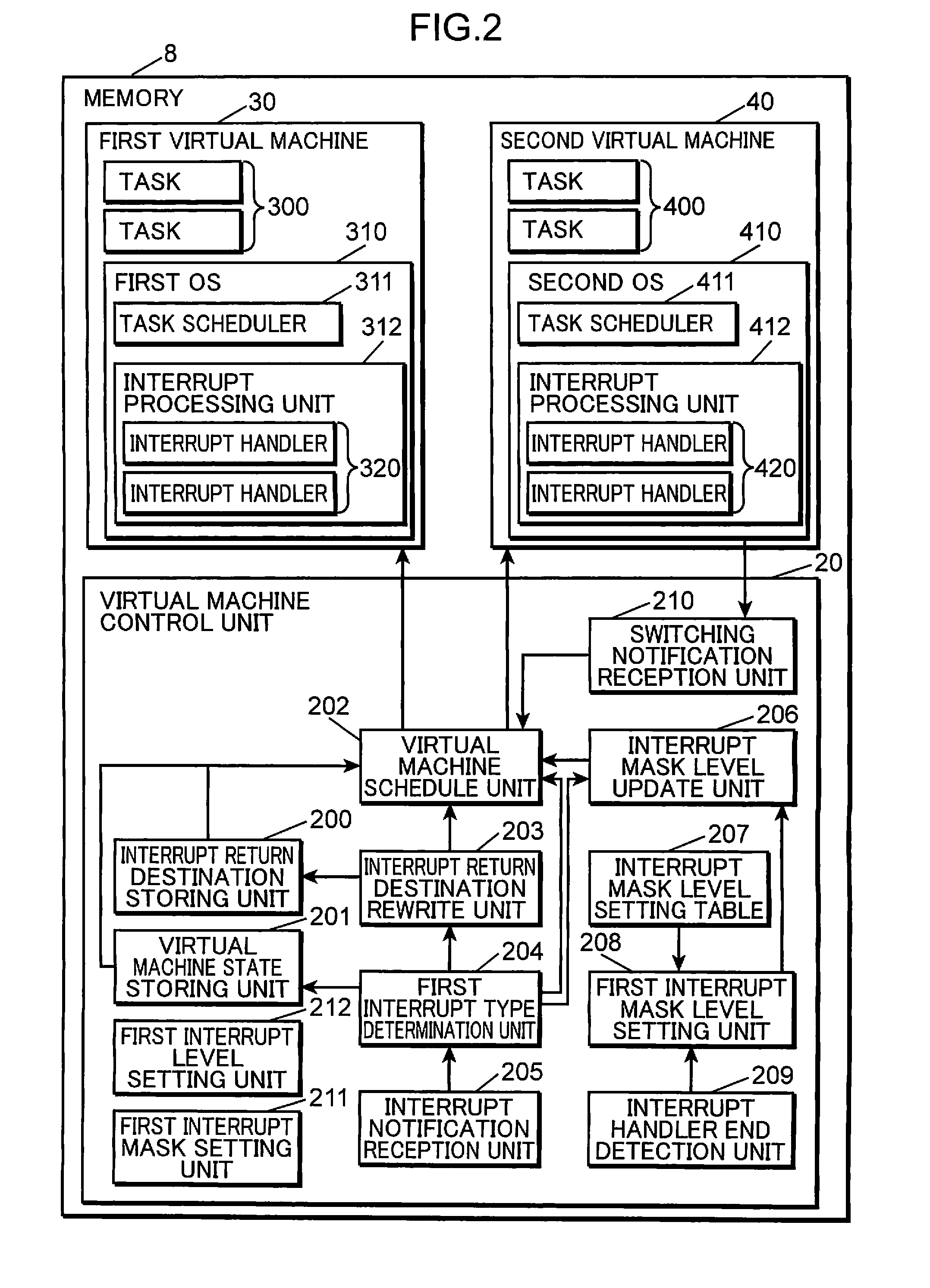 Virtual machine control device, virtual machine control program, and virtual machine control circuit