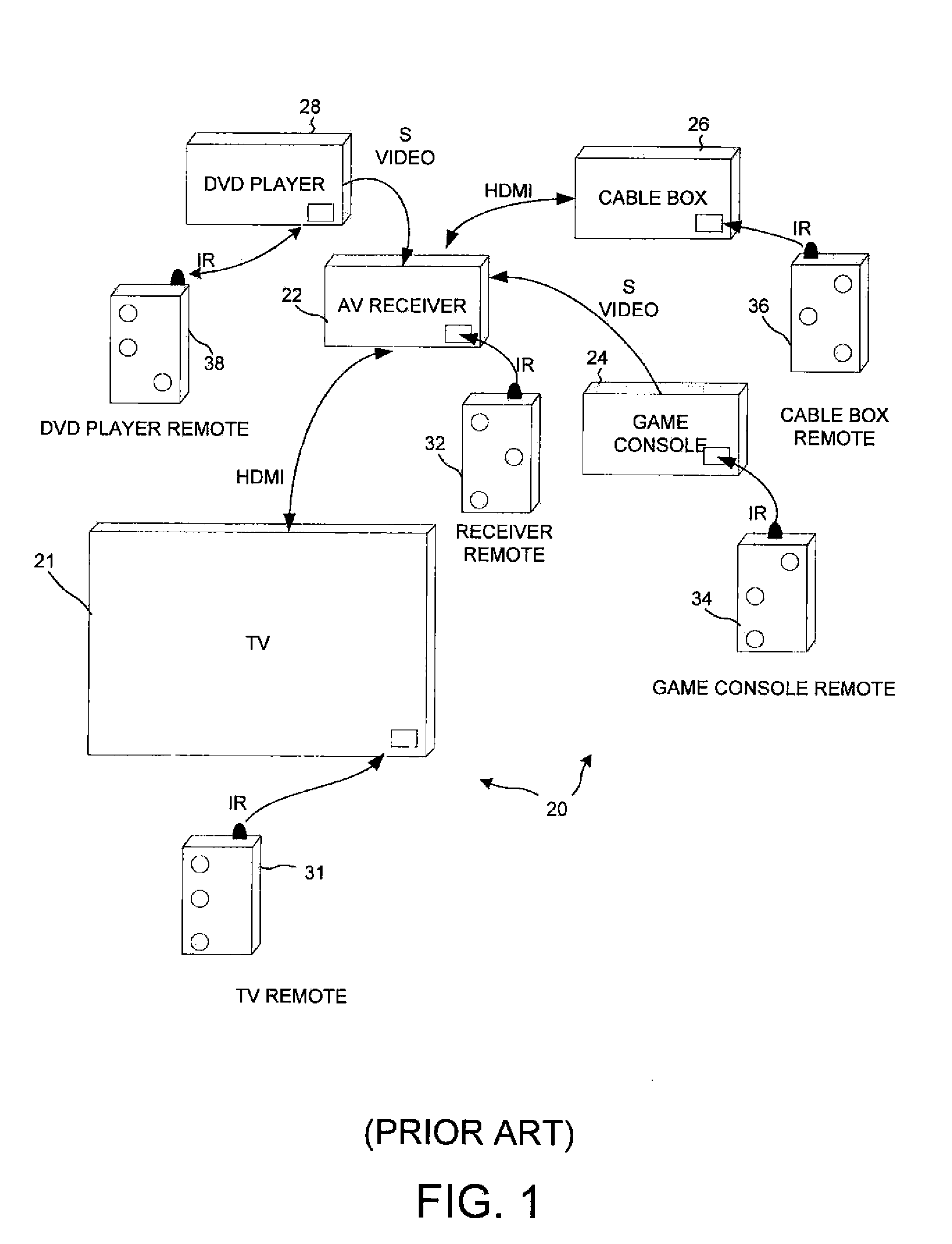 Using hdmi-cec to identify a codeset