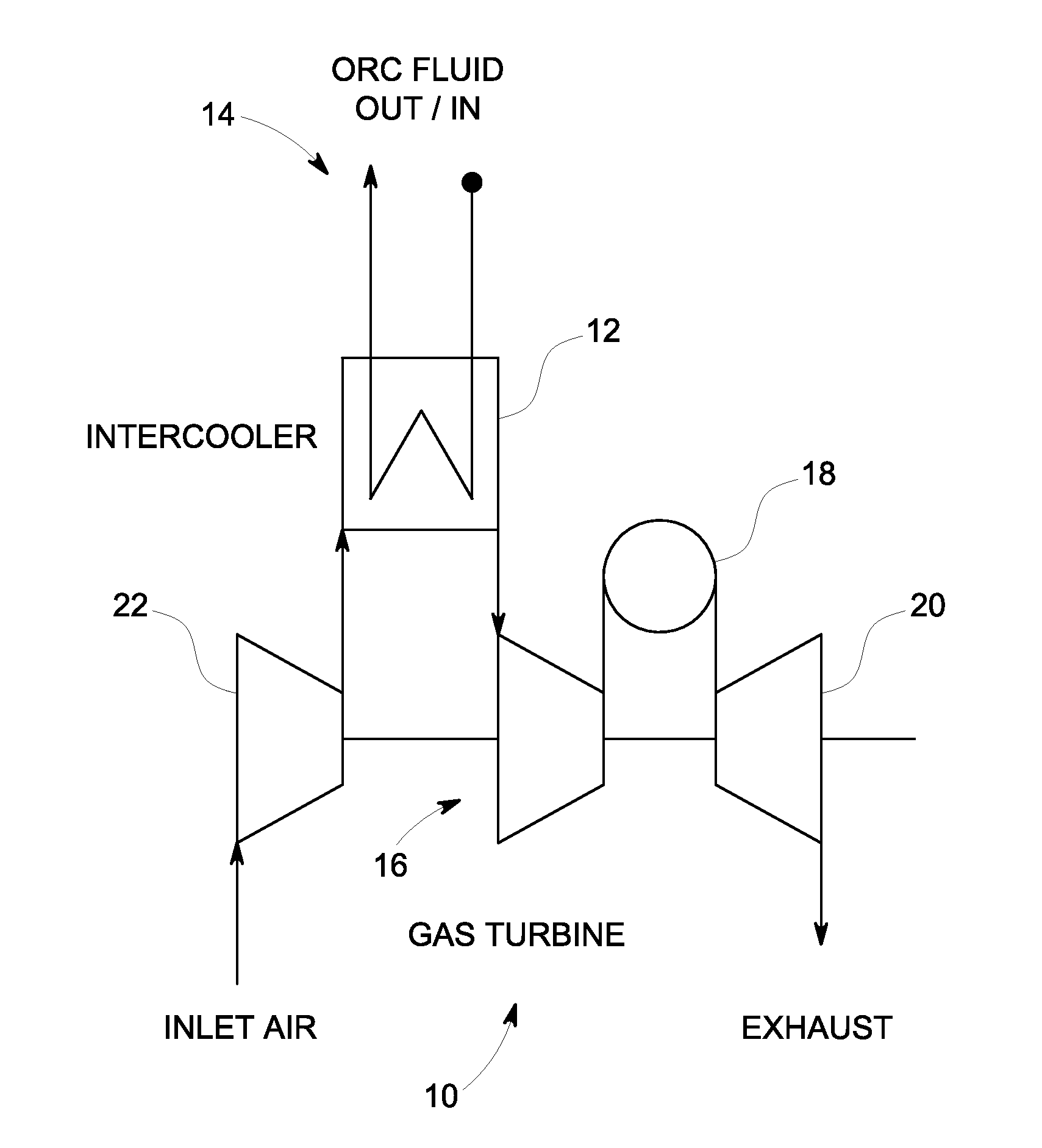 Gas turbine intercooler with tri-lateral flash cycle