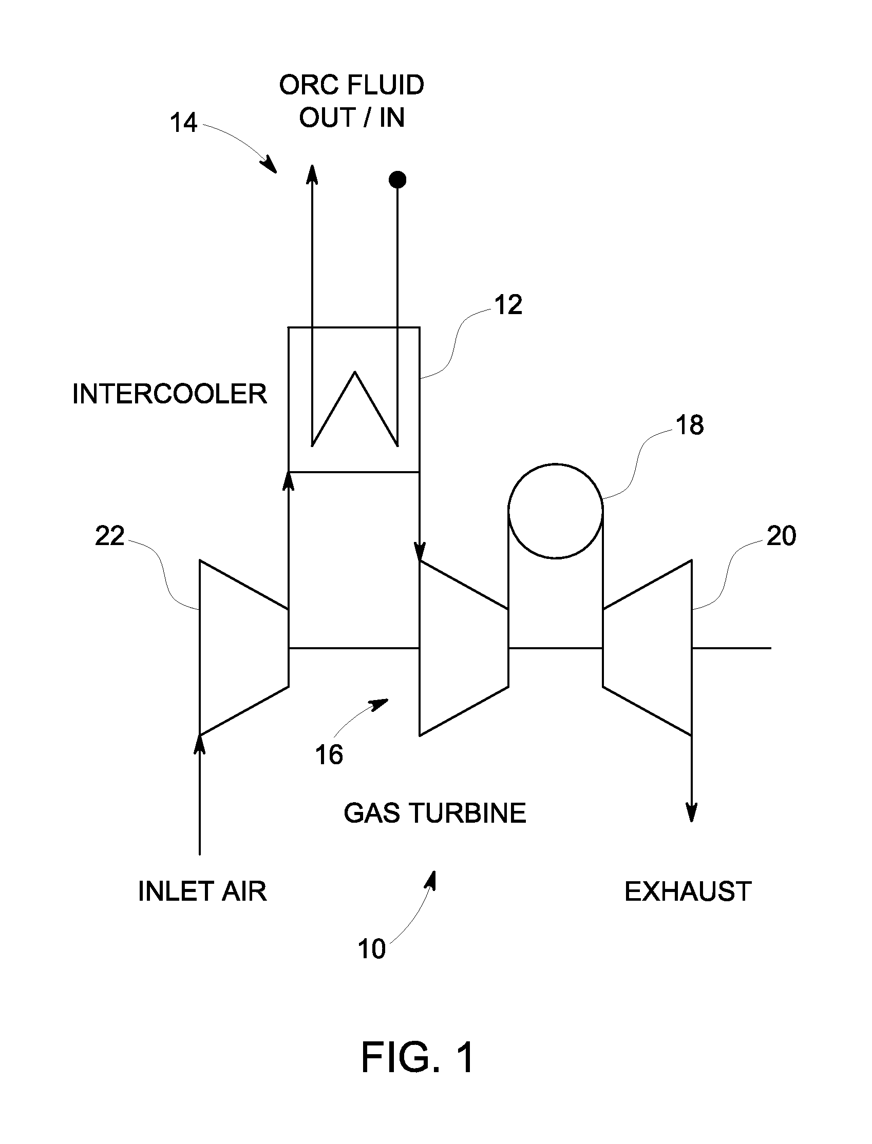 Gas turbine intercooler with tri-lateral flash cycle