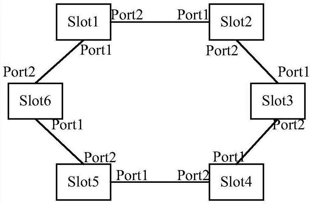 Stacking link fault handling method and device