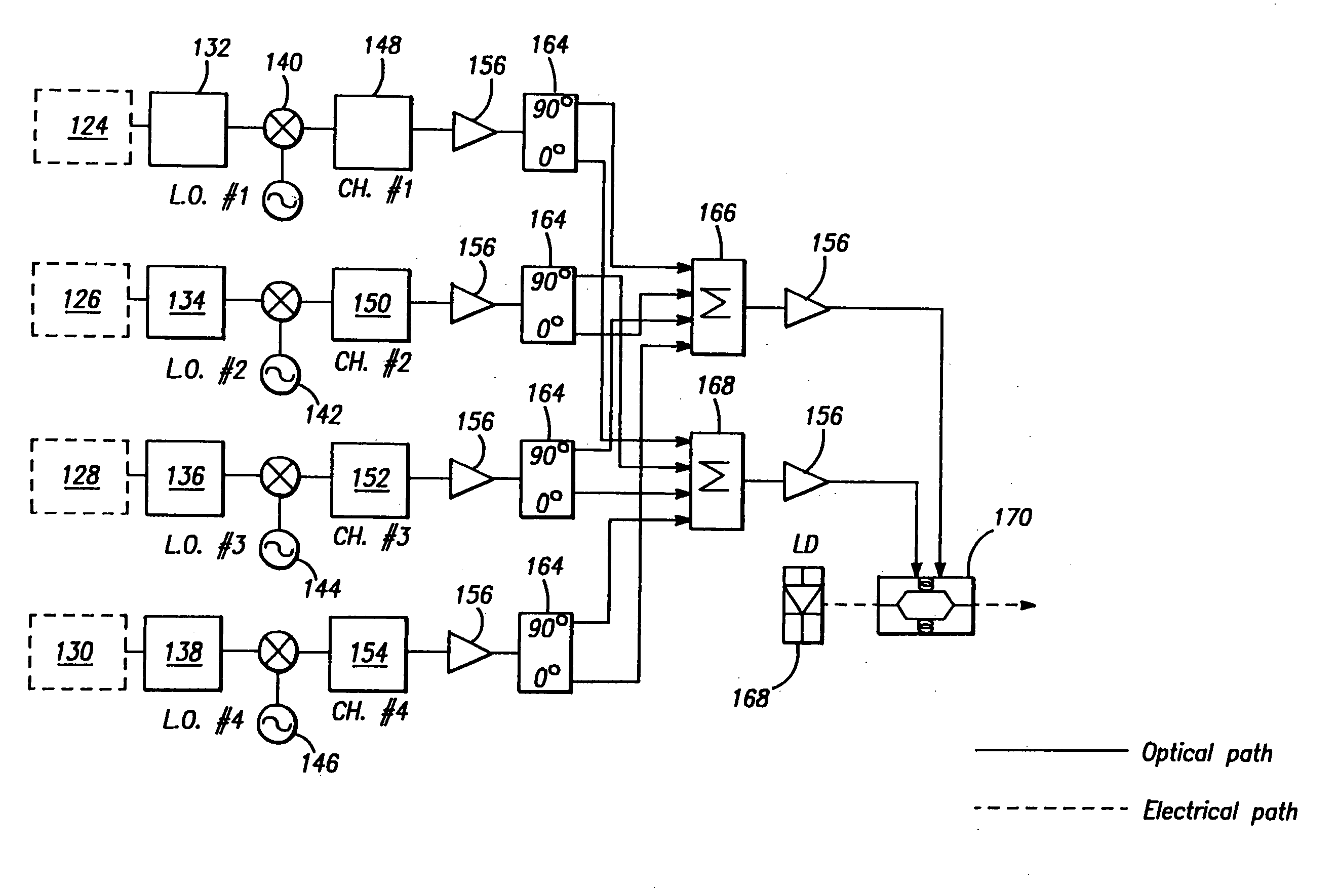 Method and apparatus for interleaved optical single sideband modulation