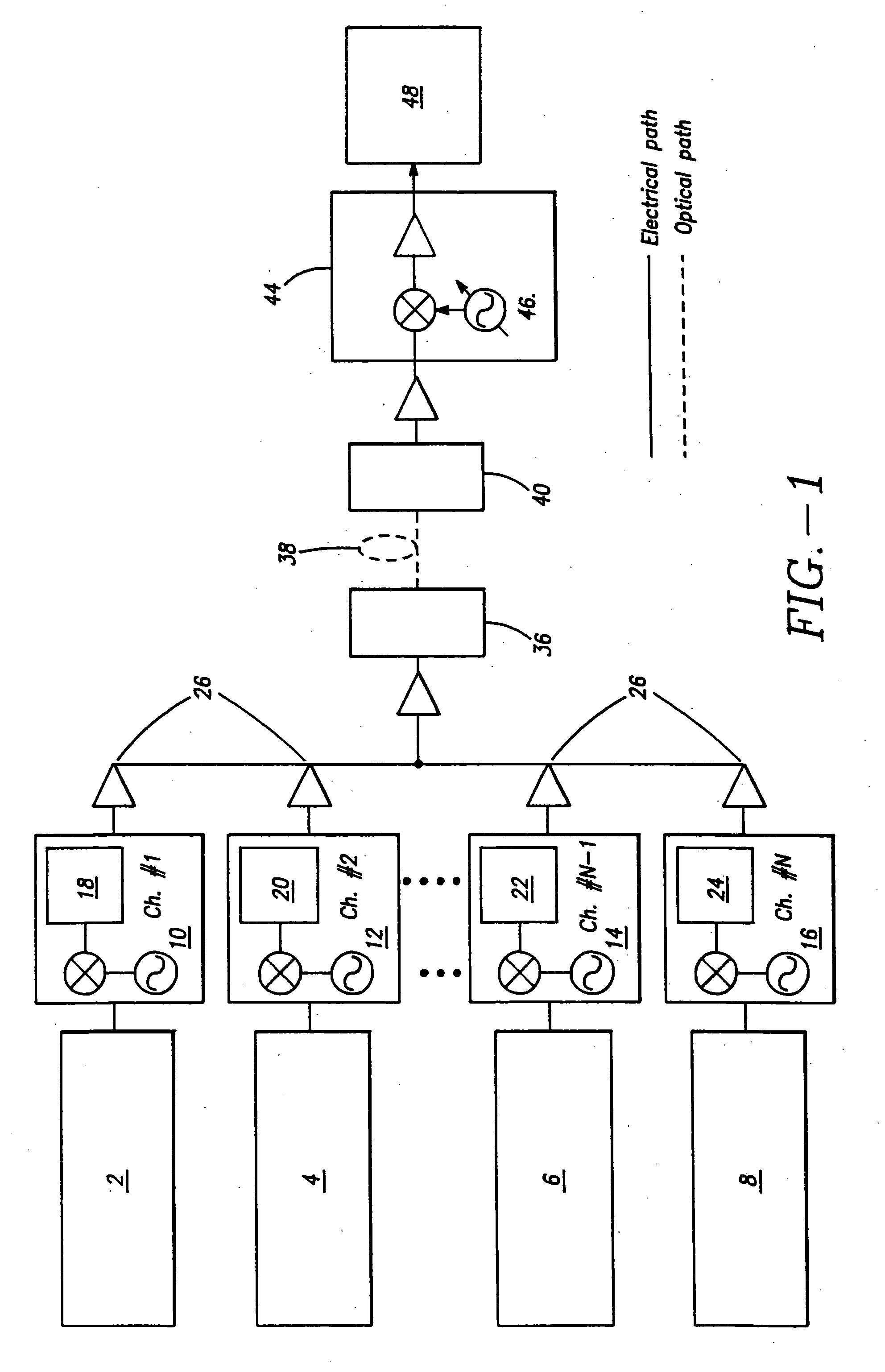 Method and apparatus for interleaved optical single sideband modulation