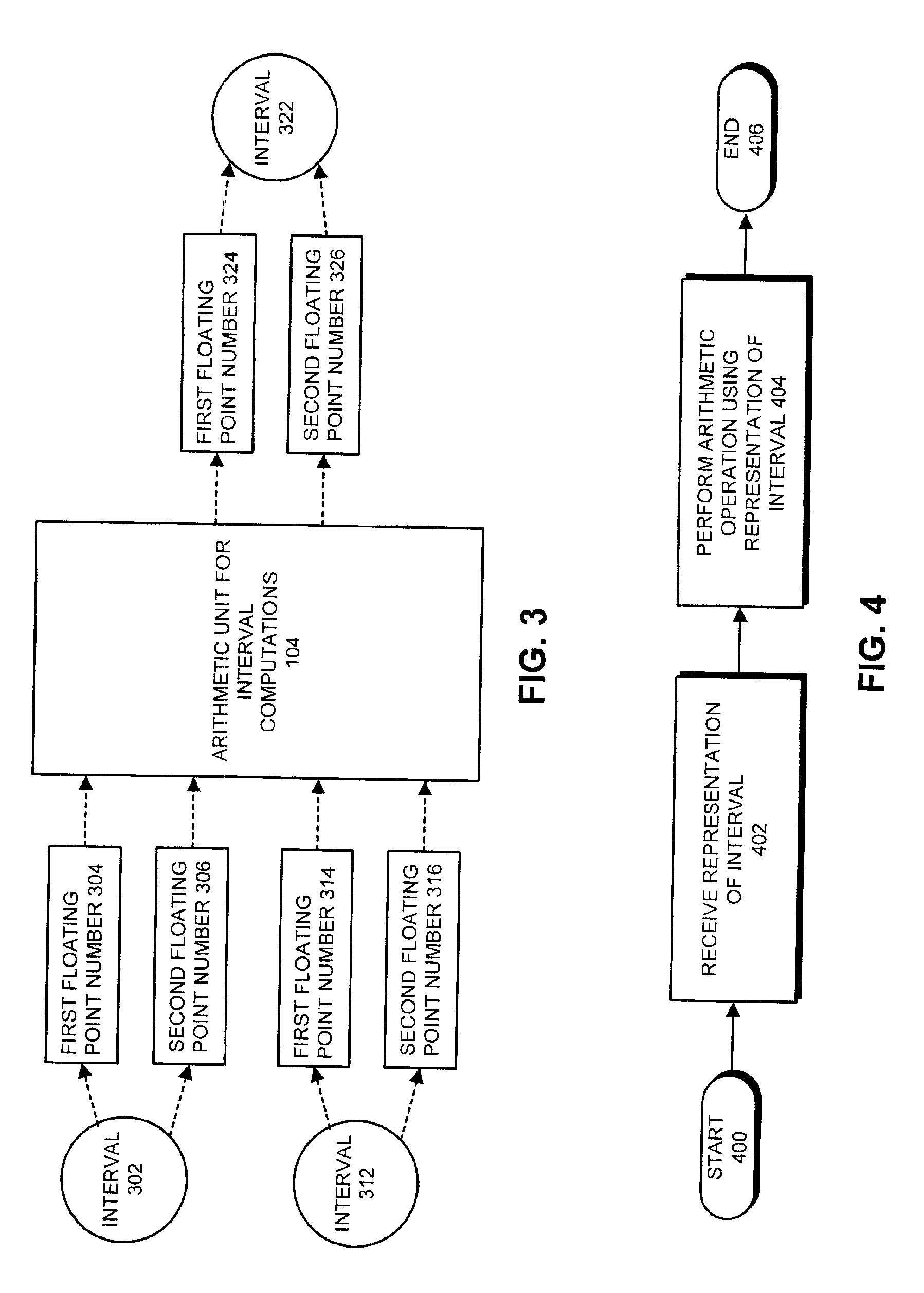 Method and apparatus for solving systems of linear inequalities