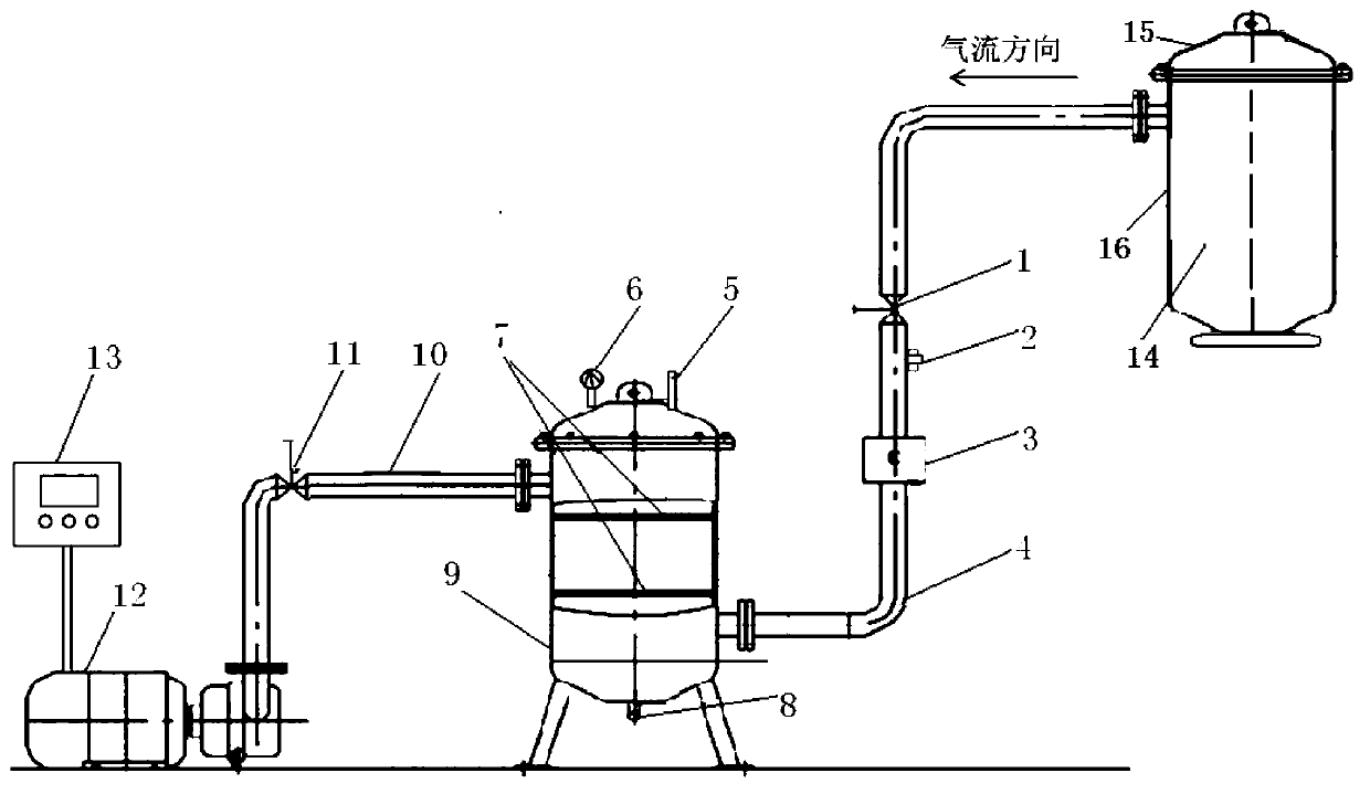 Vacuum variable-pressure buffering device for food processing