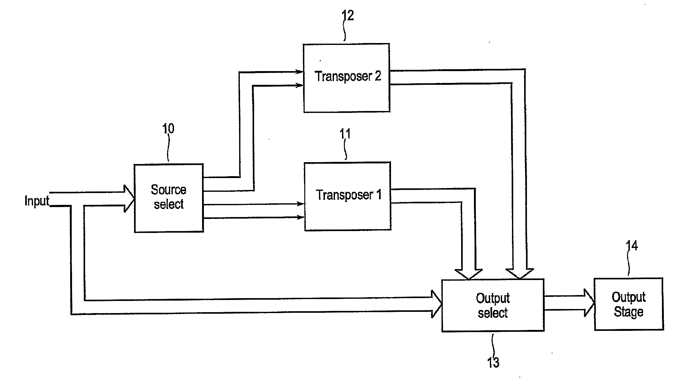 Hearing aid with enhanced high frequency reproduction and method for processing an audio signal