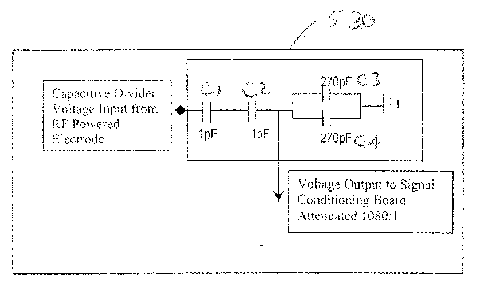 Methods and apparatus for controlling a plasma processing system