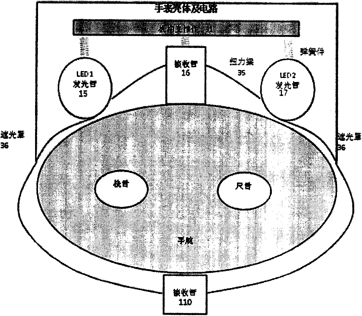 Intelligent electrocardiograph monitoring device based on potential and photoelectric detection method