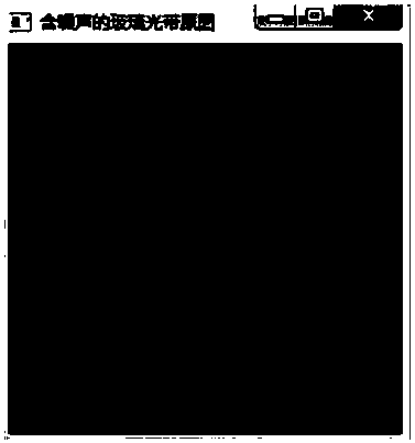 Glass processing device and method based on visual sense guiding