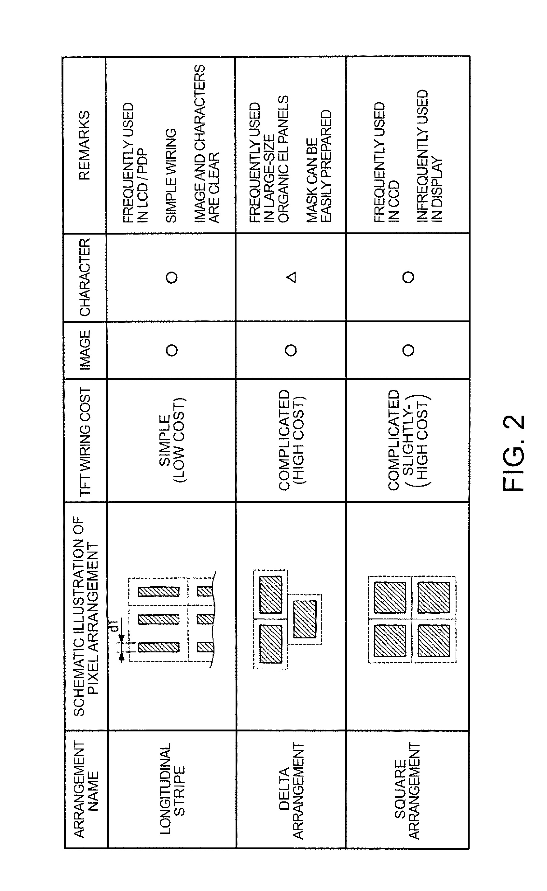 Mask, mask chip, manufacturing method of mask, manufacturing method of mask chip, and electronic device