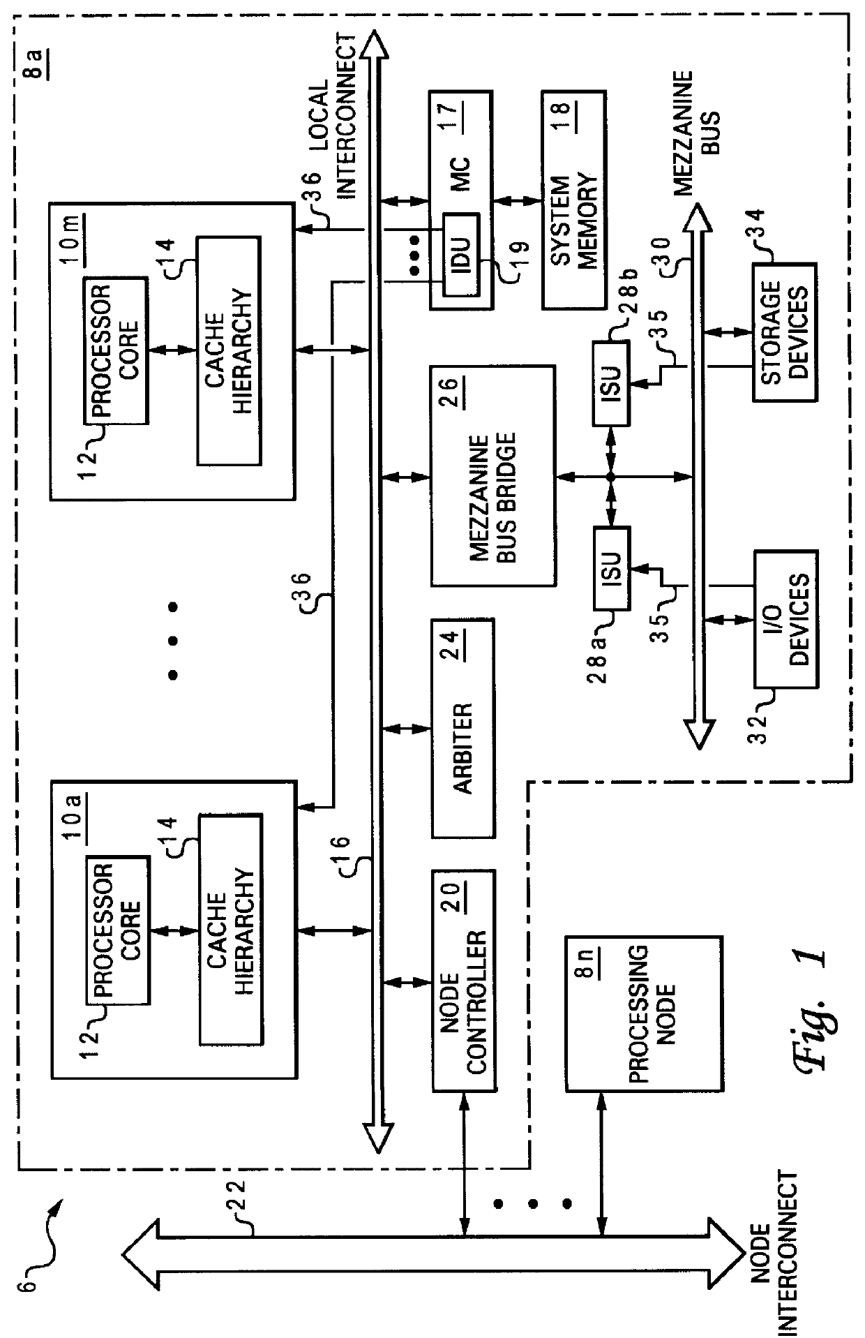 Interrupt architecture for a non-uniform memory access (NUMA) data processing system