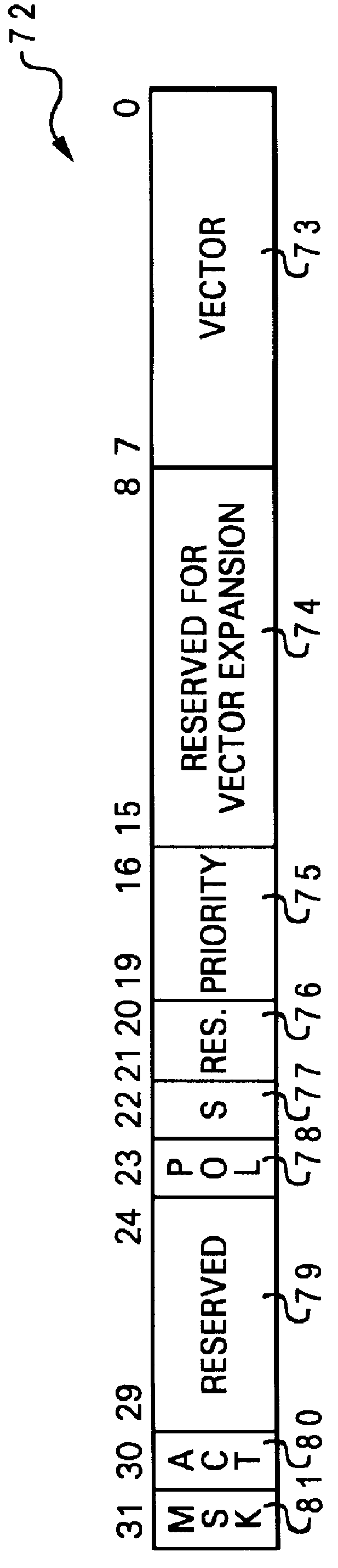 Interrupt architecture for a non-uniform memory access (NUMA) data processing system