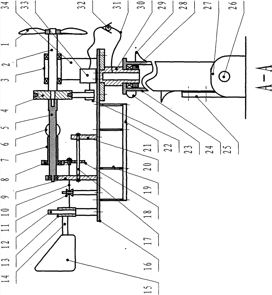 Wind power gas compressor