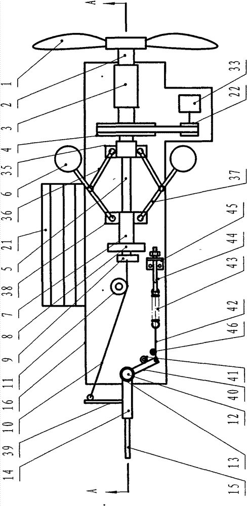 Wind power gas compressor