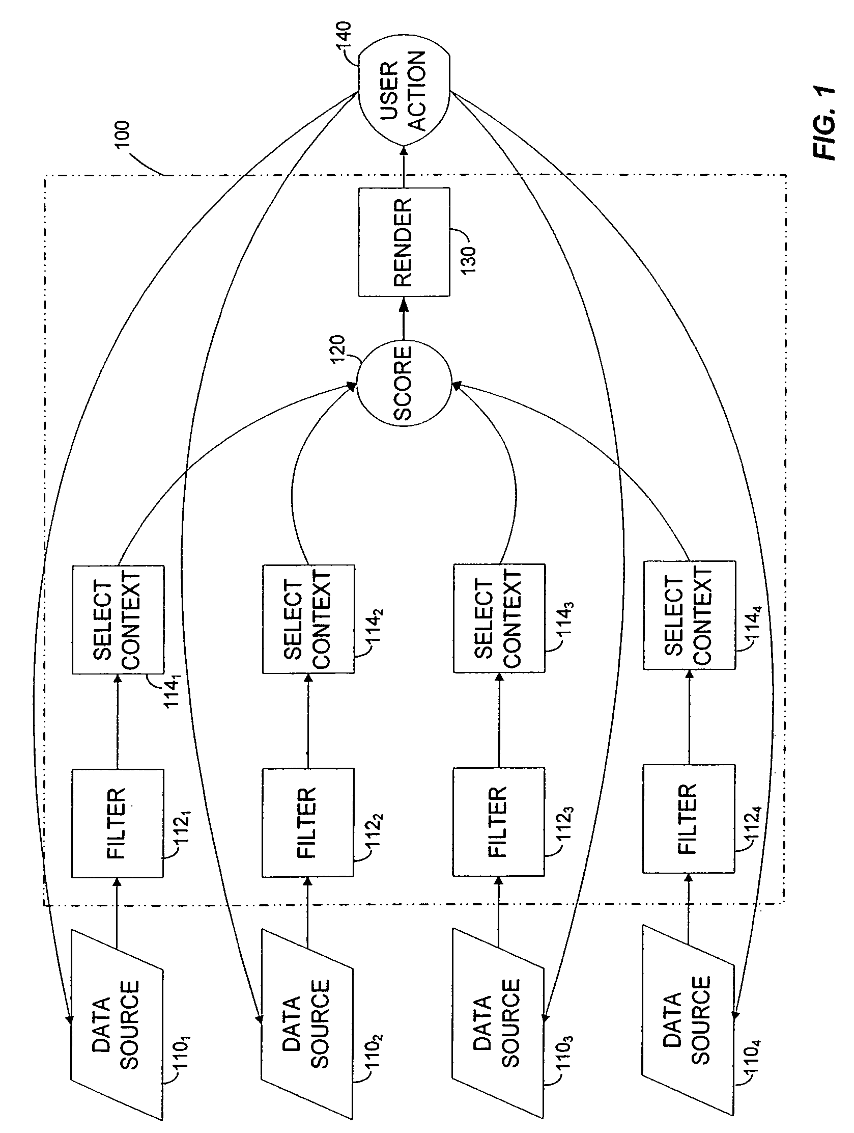 Extensible application platform