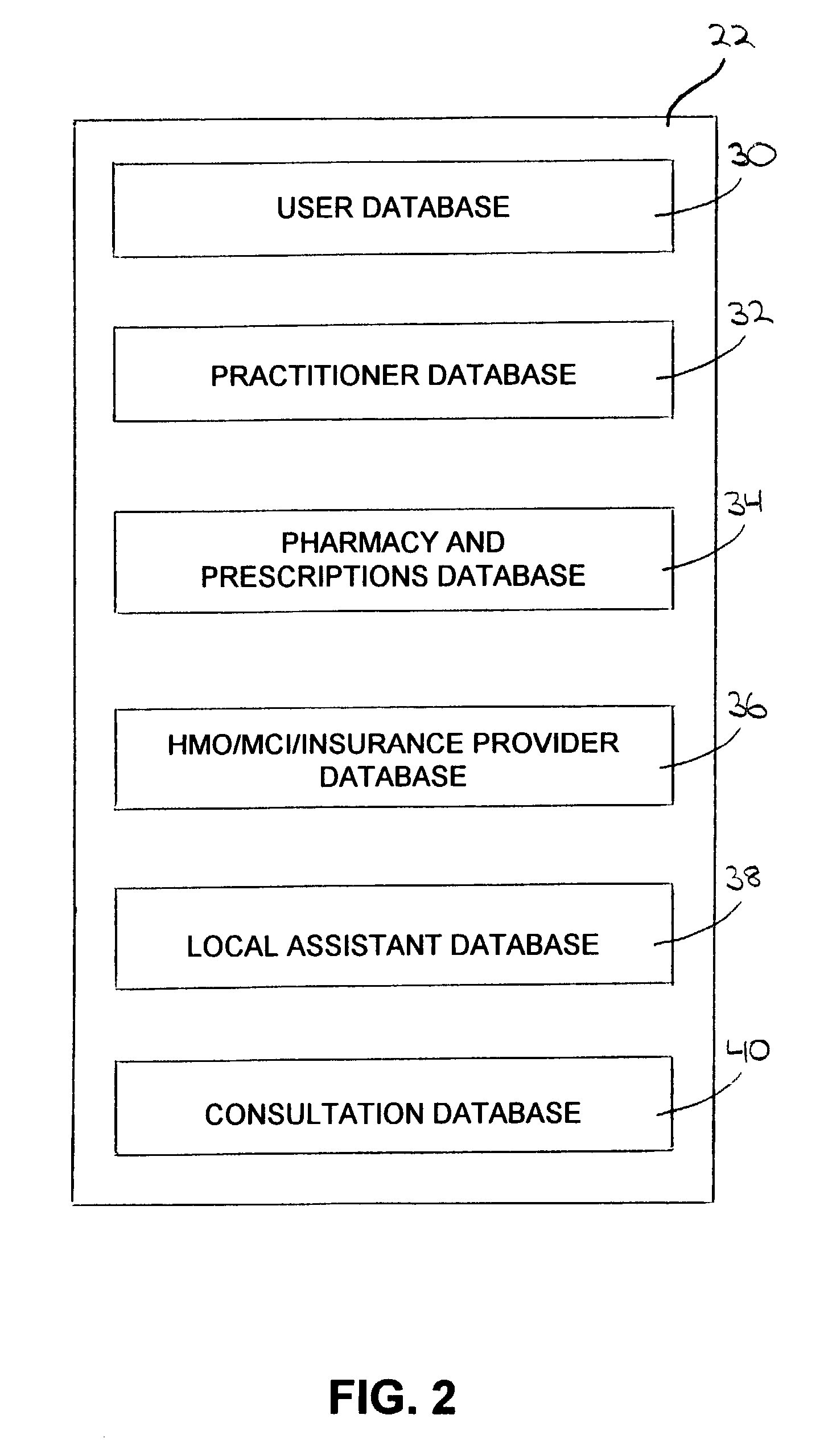 Method of facilitating access to remote health-related services, practitioners, and information