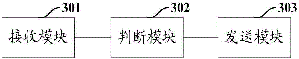 Adjacent region configuration method and device