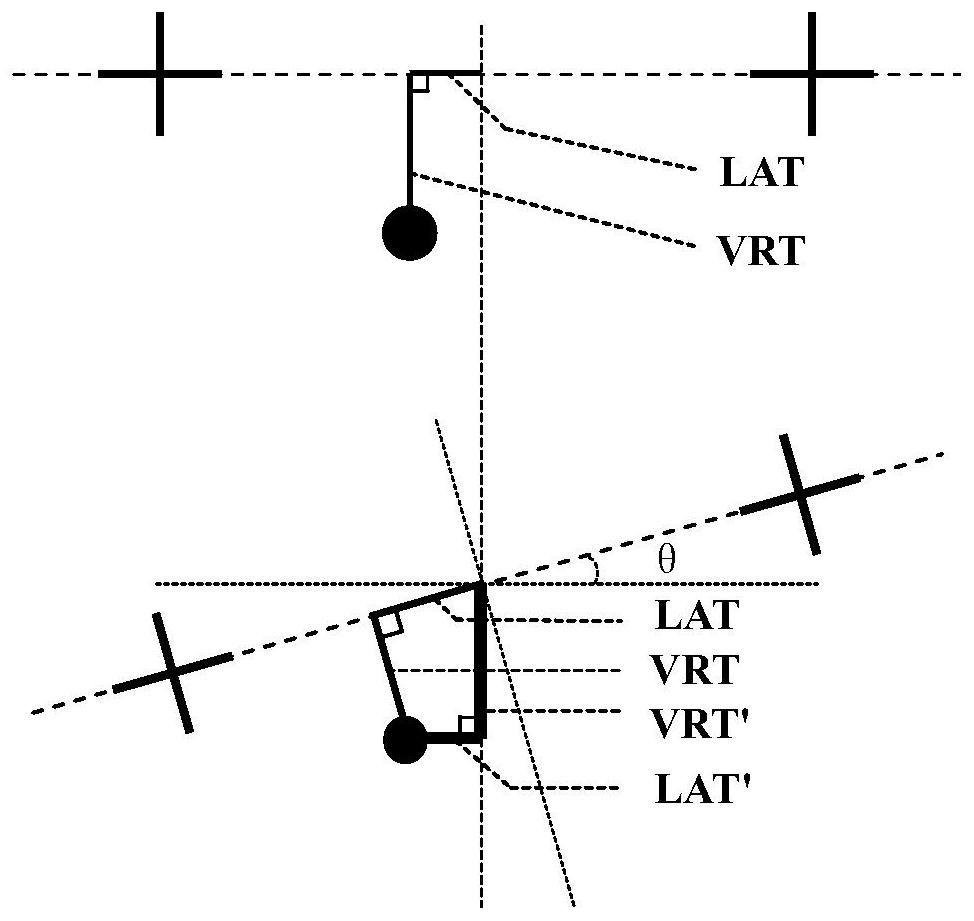 A method and device for detecting submarine cables