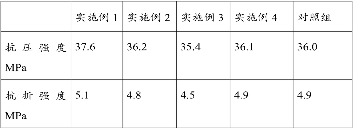 Solid concrete brick and preparation method thereof