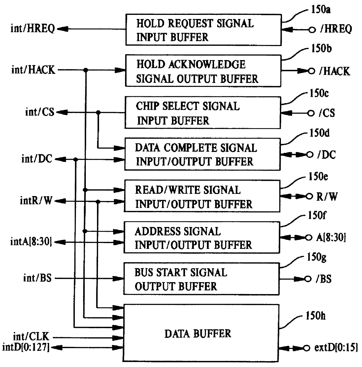 Computer system and semiconductor device on one chip including a memory and central processing unit for making interlock access to the memory