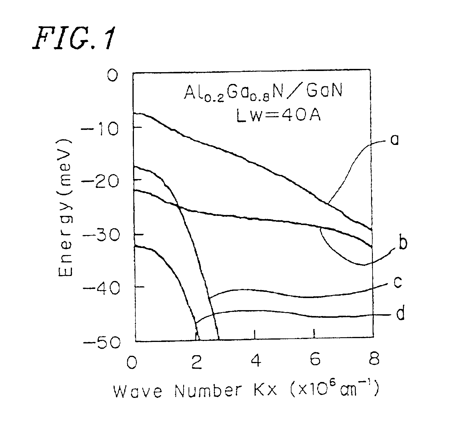 Semiconductor light emitting element and method for fabricating the same