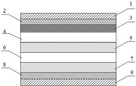 High electromagnetic shielding light window of graphene mesh and double-layer metal mesh composite laminating structure