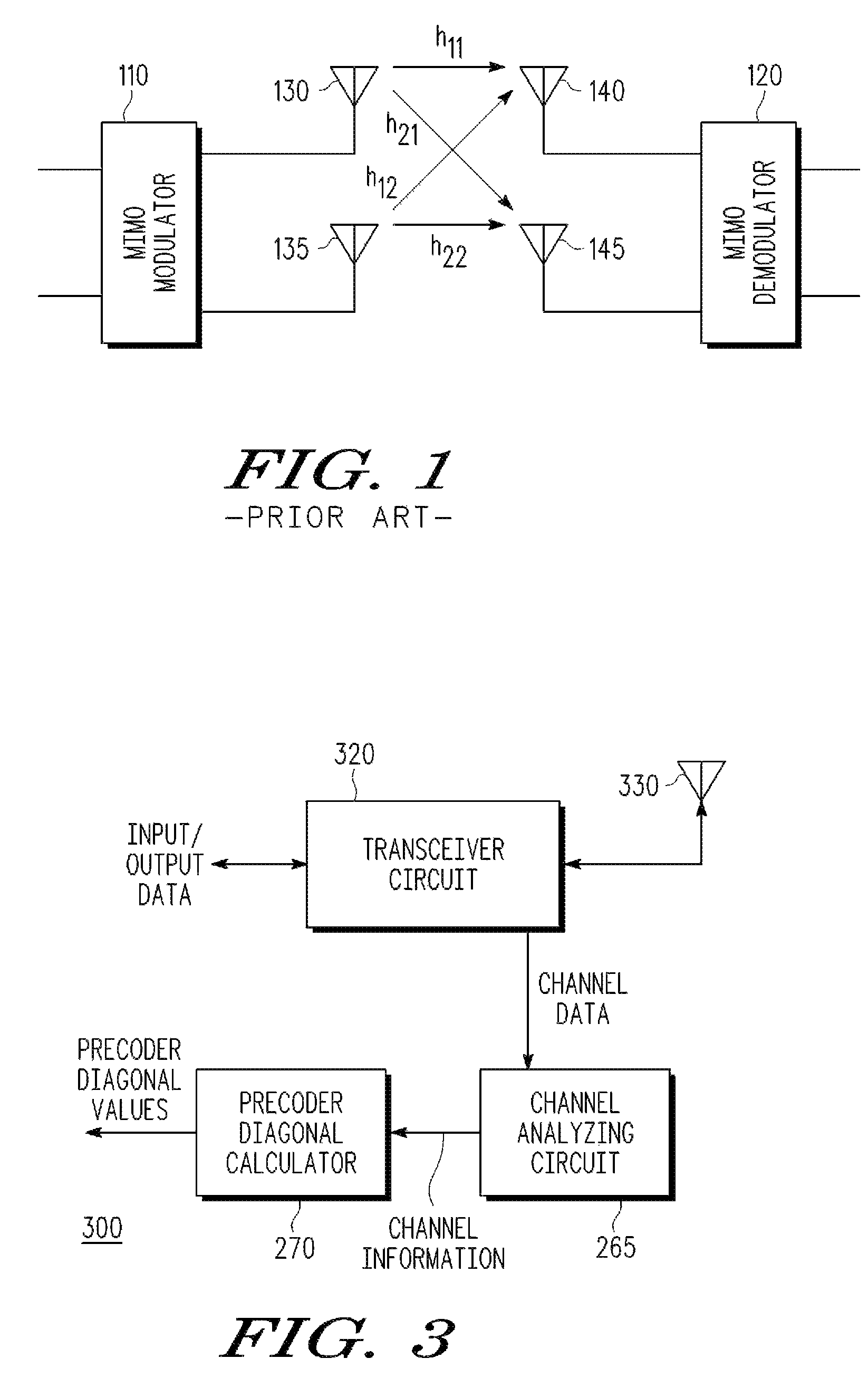 Method and device for operating a precoded MIMO system