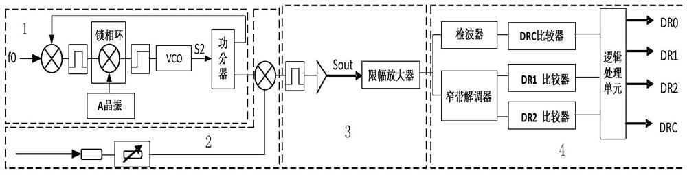 System and method for fsk signal demodulation and pulse recovery