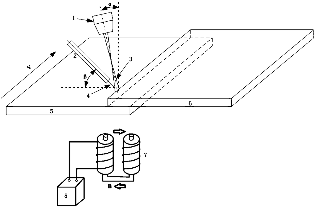 Laser-magnetic field compound melt brazed welding method for aluminum alloy/steel