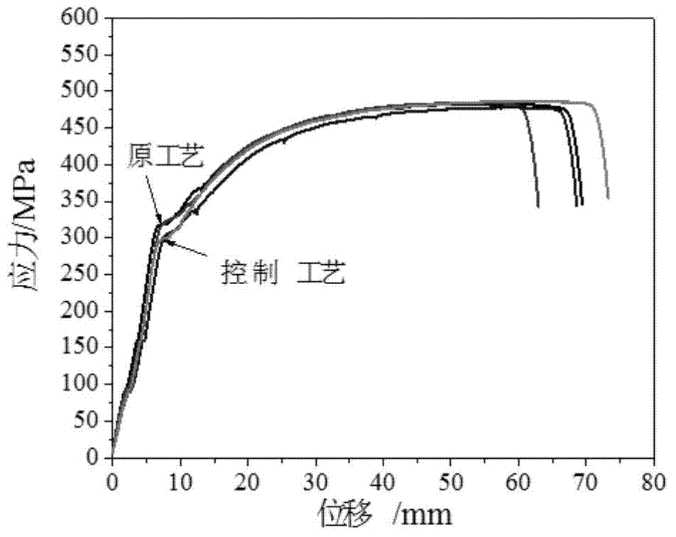 Controlling method for lowering yield ratio of low-carbon cold heading steel