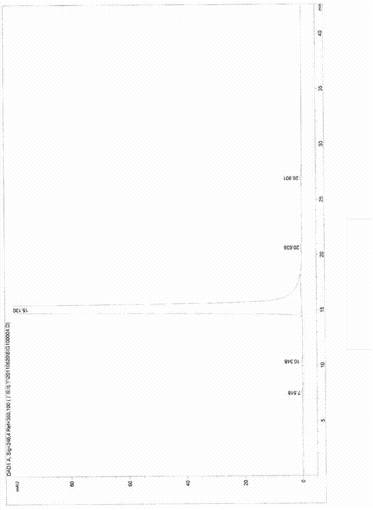 Purification method of clevidipine butyrate intermediate