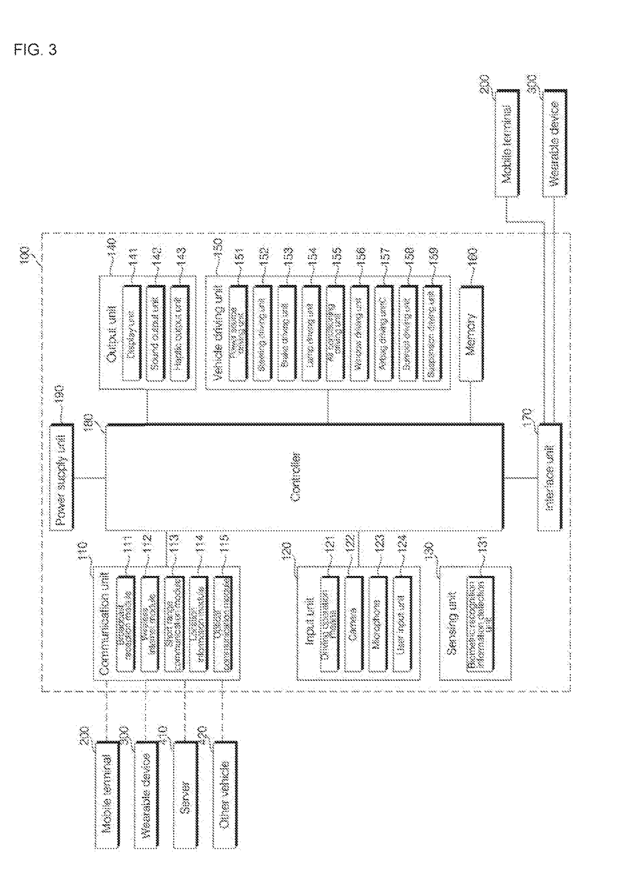 Mobile terminal and method for controlling same