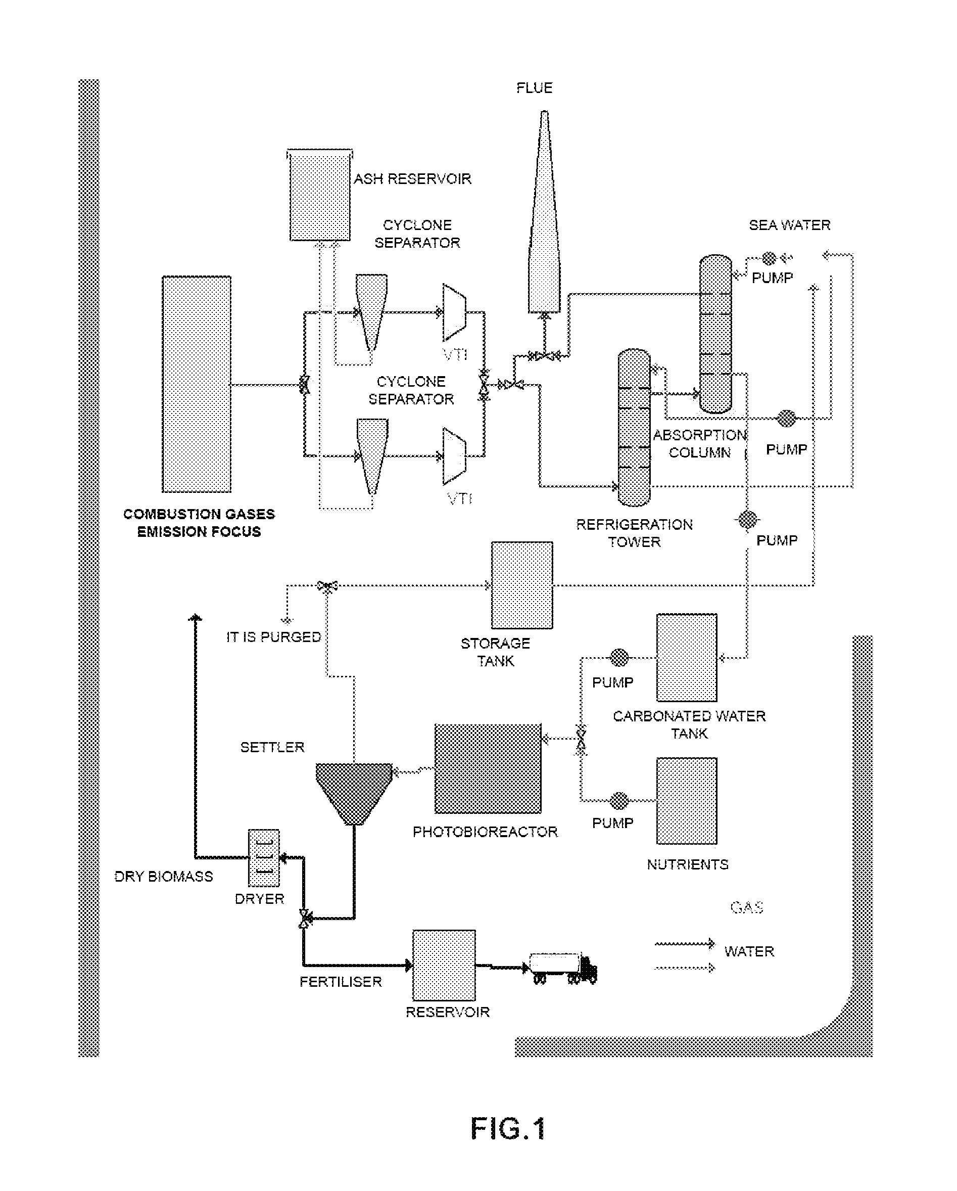 Liquid-phase gas collection