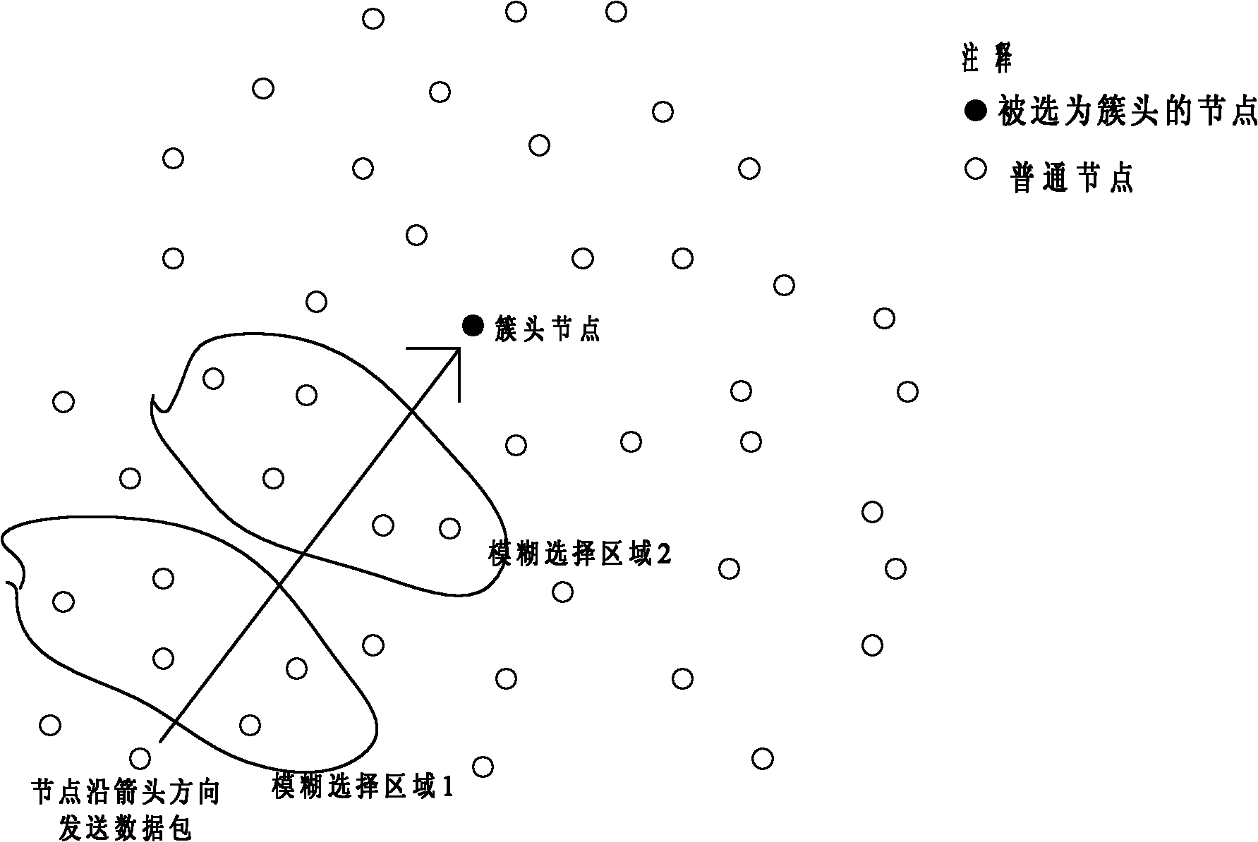 A clustering routing method for wireless sensor networks based on fuzzy control