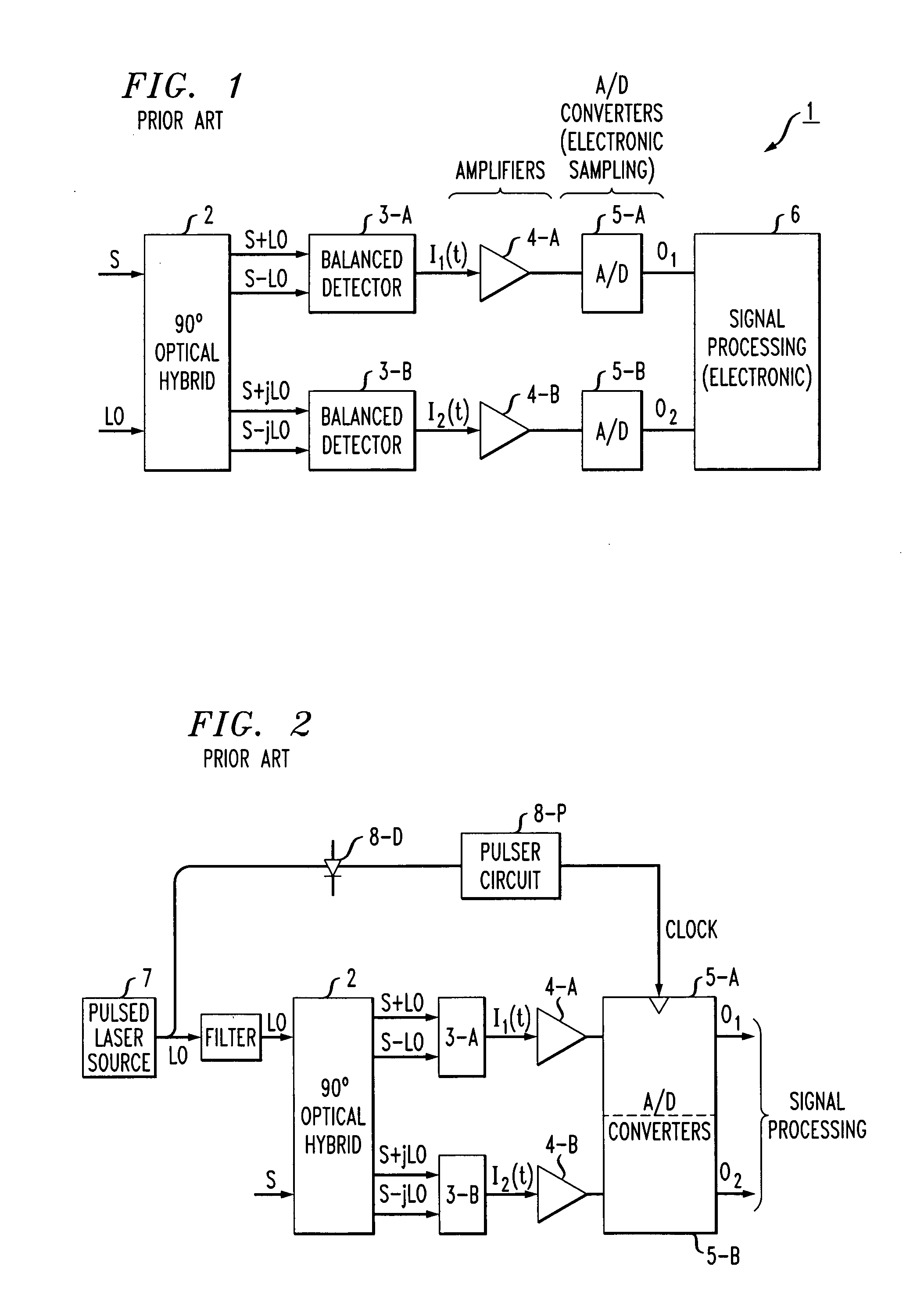 All-Optical, Phase Sensitive Optical Signal Sampling