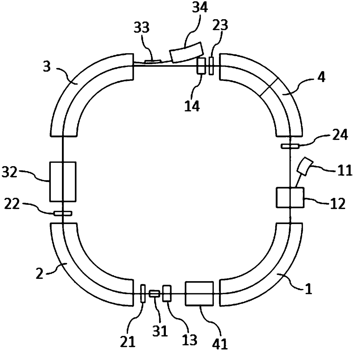 Proton synchrotron composed of combined magnets