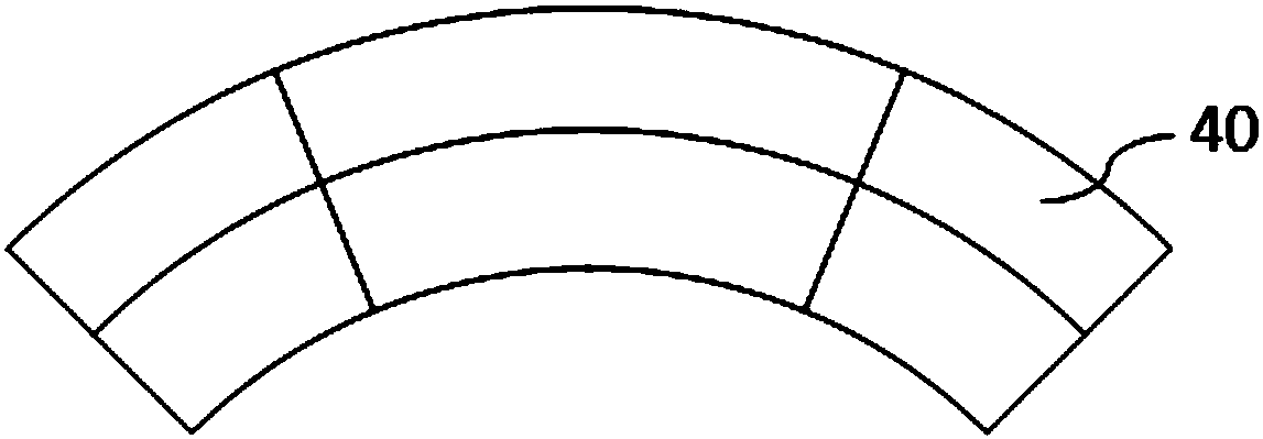 Proton synchrotron composed of combined magnets