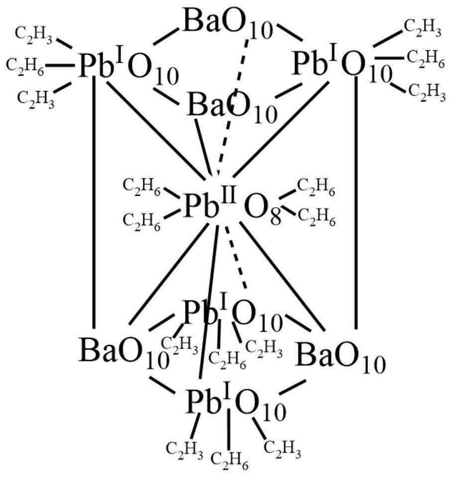 Pb-Ba bimetal MOFs as well as preparation method and application thereof