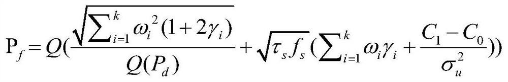 A new energy vehicle motor operation detection system and detection method